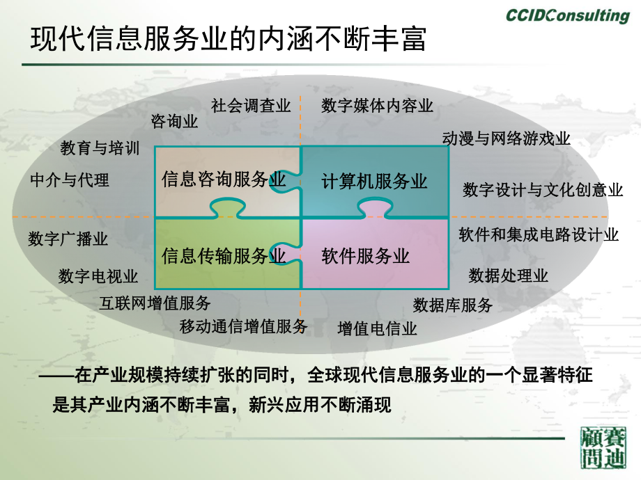 信息服務(wù)業(yè)新動(dòng)力 電子商務(wù)市場(chǎng)發(fā)展現(xiàn)狀與未來展望——聚焦信息咨詢服務(wù)